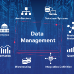 The Role of Big Data in Modern Business Strategies