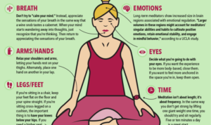 Meditation for Beginners