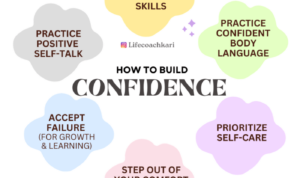 Building Self-Confidence