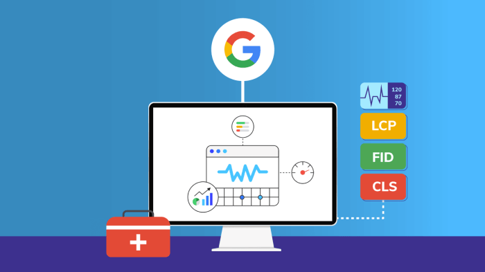 Understanding Google’s Core Web Vitals