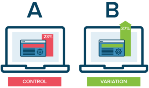 A/B Testing in Marketing