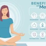 Benefits of meditation