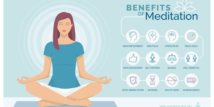 Benefits of meditation