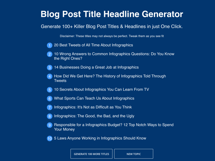 Developing Effective Blog Post Titles