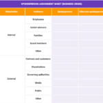 Developing a Crisis Communications Plan