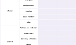 Developing a Crisis Communications Plan