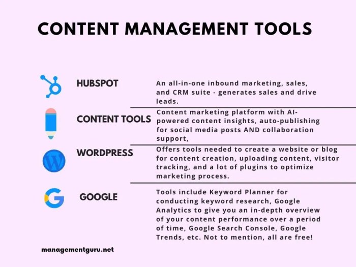 Using Content Management Tools