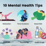 Mental Wellness Tips