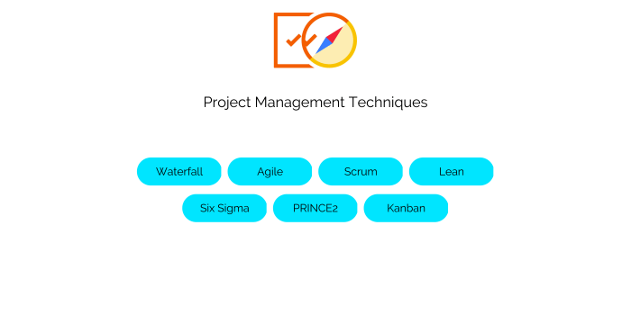 Project Management Techniques