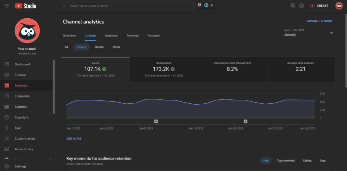 Using YouTube Analytics