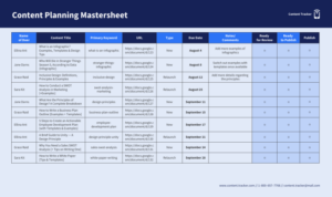 Creating Monthly Content Plans