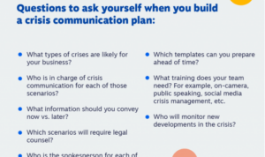 Developing a Crisis Communications Plan