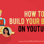 Using YouTube for Brand Building