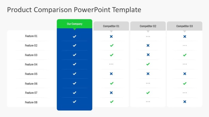 Writing Product Comparison Articles