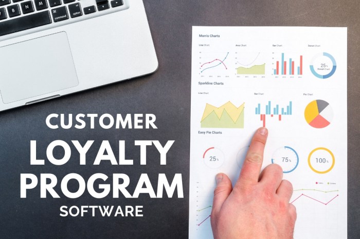 Creating a Loyalty Program