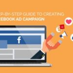 Developing Facebook Ad Campaigns