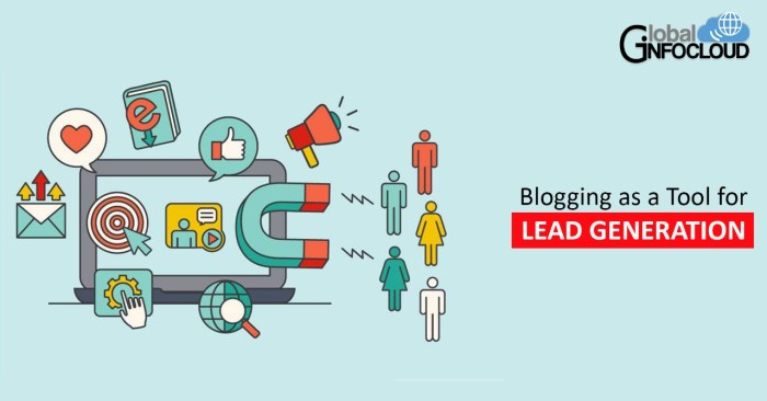 Using Blogging to Generate Leads