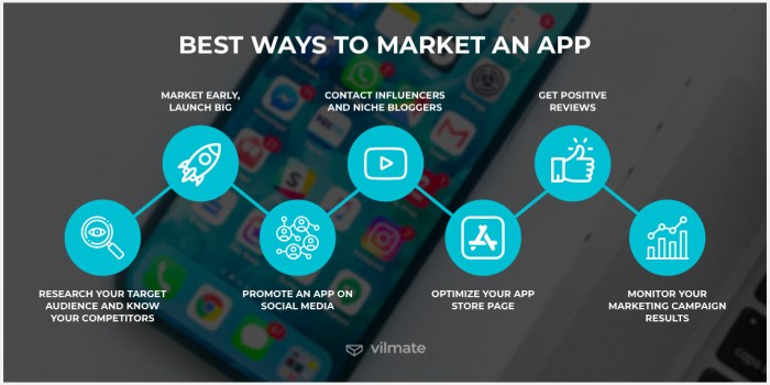 Mobile App Marketing Tips