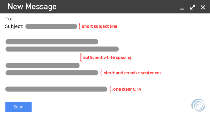 Effective Cold Email Strategies