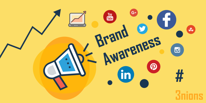 Using Social Media for Brand Awareness