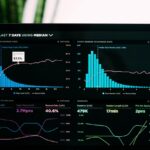 Website Conversion Rates