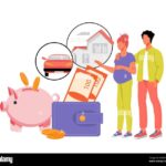 Budgeting for Families