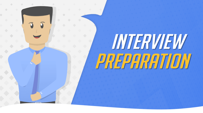 Interview checklist prepare job interviews prep preparing preparation questions tips use easy good reading article read help interviewing letter examples